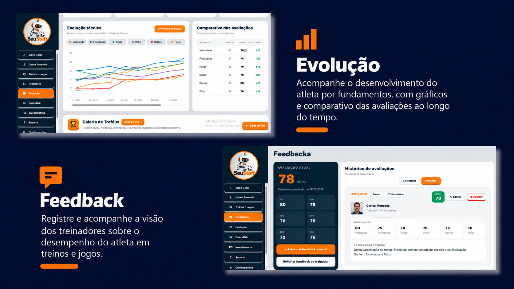 Evolução e Feedback do Atleta